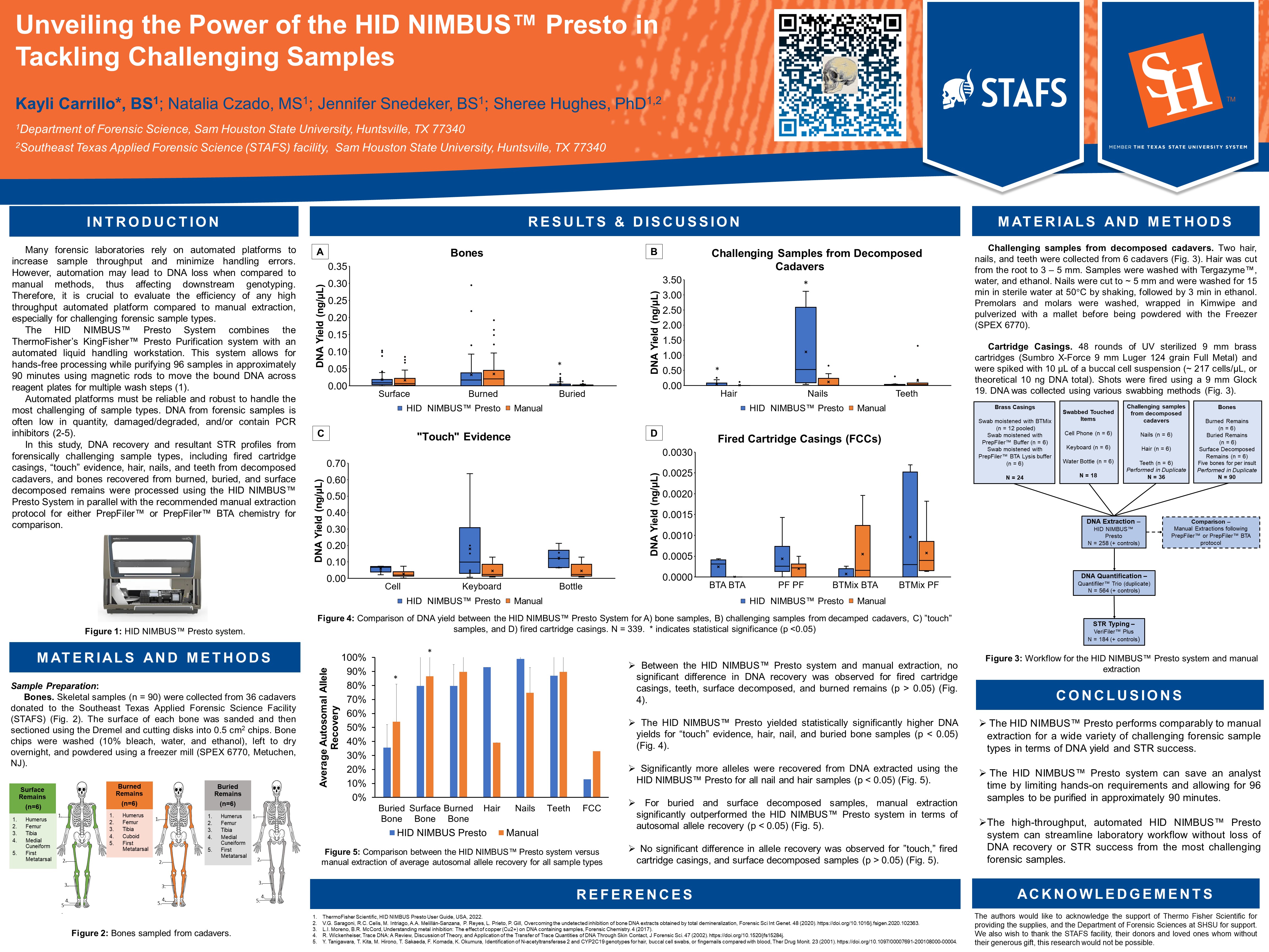 Screenshot of article on archive website